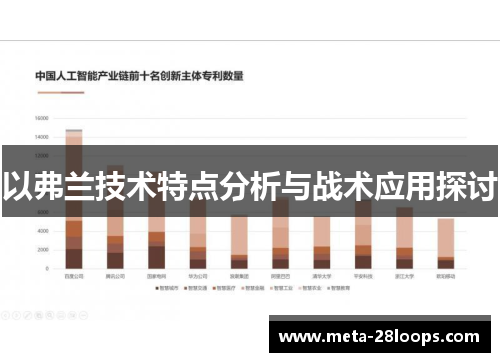 以弗兰技术特点分析与战术应用探讨 以弗兰技术特点分析与战术应用探讨