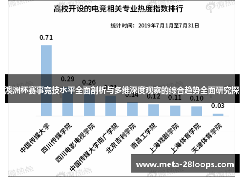 澳洲杯赛事竞技水平全面剖析与多维深度观察的综合趋势全面研究探