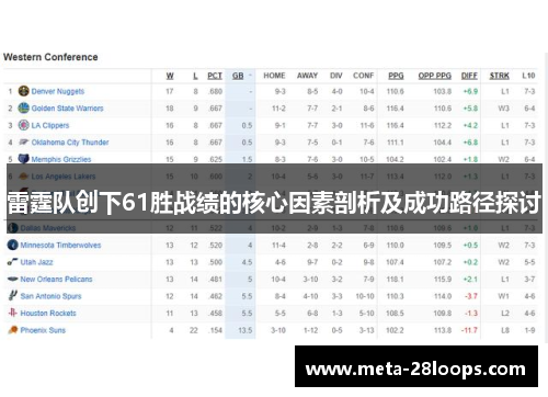 雷霆队创下61胜战绩的核心因素剖析及成功路径探讨 雷霆队创下61胜战绩的核心因素剖析及成功路径探讨