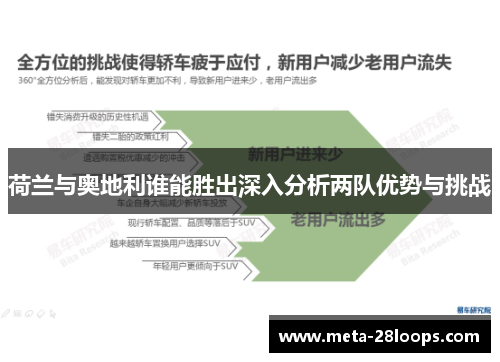 荷兰与奥地利谁能胜出深入分析两队优势与挑战 荷兰与奥地利谁能胜出深入分析两队优势与挑战