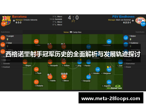 西格诺里射手冠军历史的全面解析与发展轨迹探讨 西格诺里射手冠军历史的全面解析与发展轨迹探讨