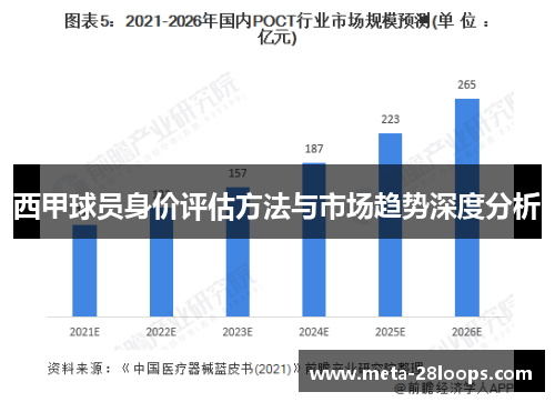 西甲球员身价评估方法与市场趋势深度分析 西甲球员身价评估方法与市场趋势深度分析