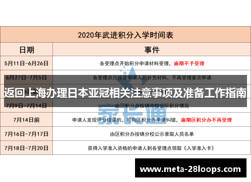 返回上海办理日本亚冠相关注意事项及准备工作指南 返回上海办理日本亚冠相关注意事项及准备工作指南