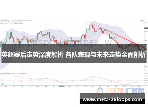 英超赛后走势深度解析 各队表现与未来走势全面剖析