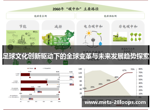 足球文化创新驱动下的全球变革与未来发展趋势探索