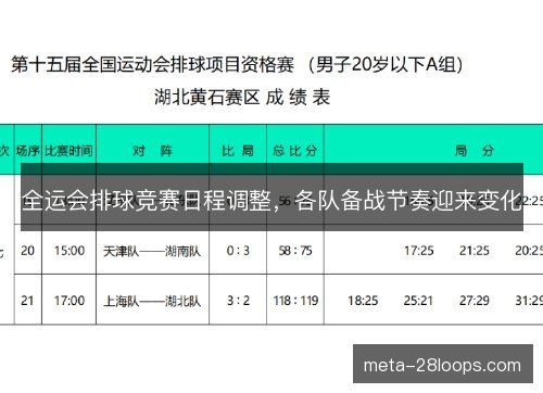 全运会排球竞赛日程调整，各队备战节奏迎来变化